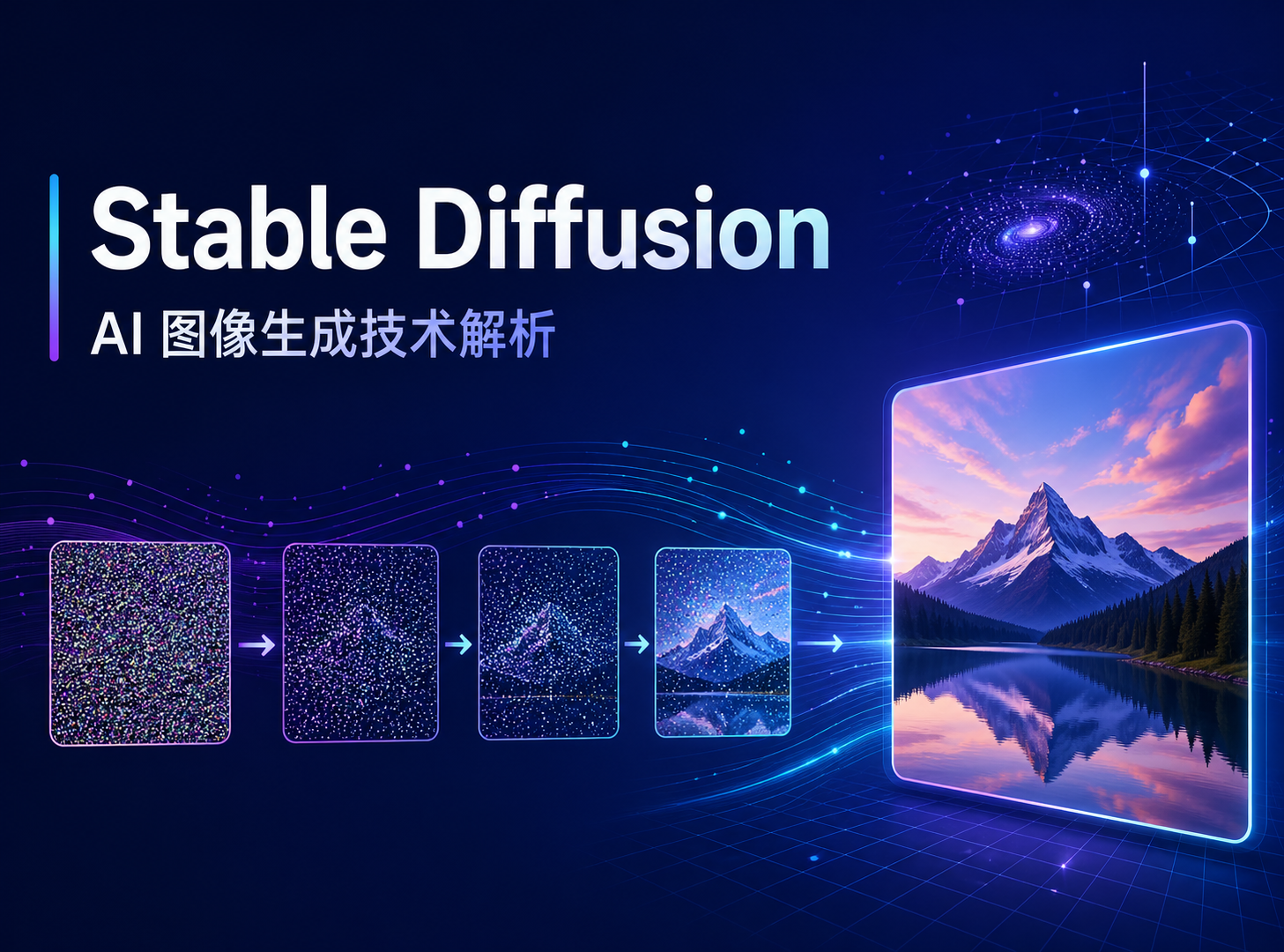Stable Diffusion