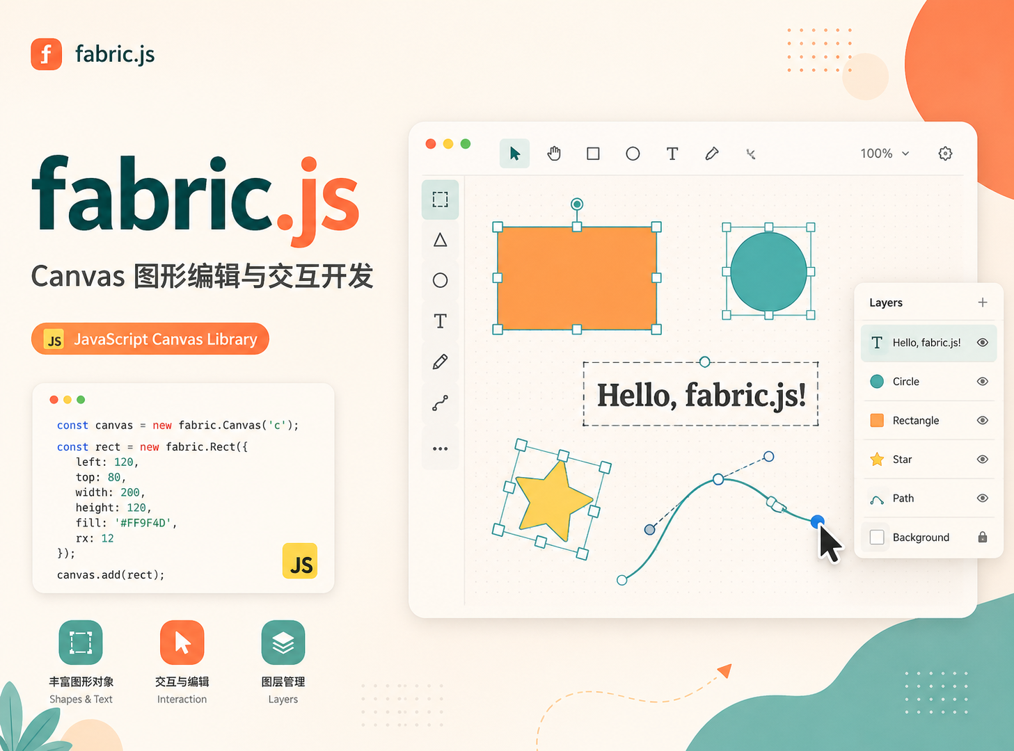 Fabric.js自定义组件