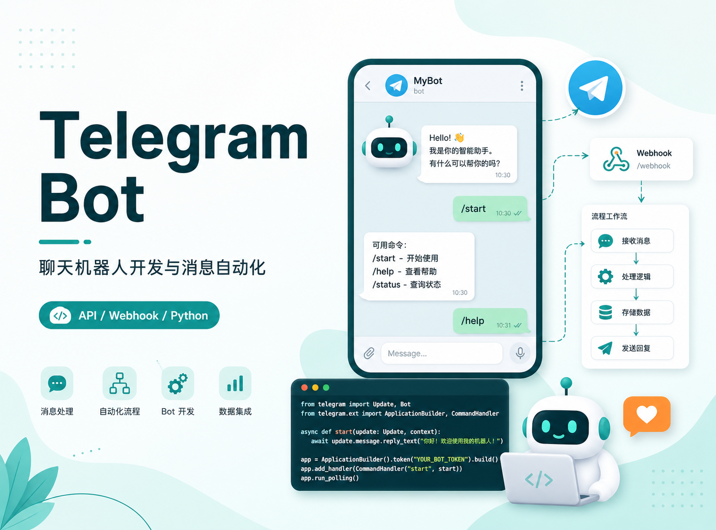 python-telegram-bot自动化社交机器人
